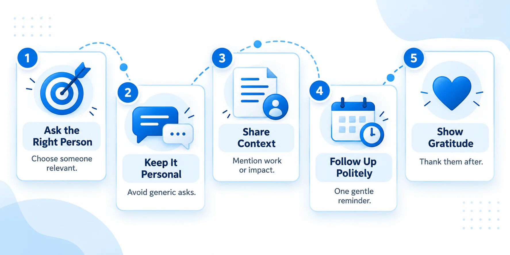 Tips for Better LinkedIn Recommendations